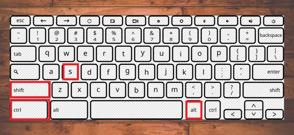 how to screenshot on Chromebook with keyboard - shortcuts - screenshot